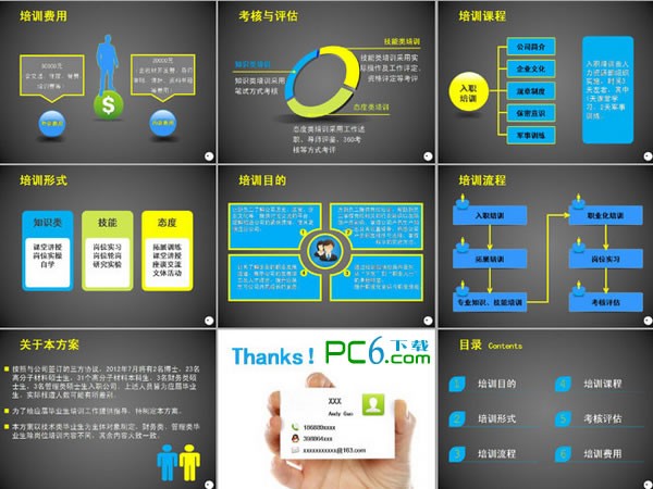 培训方案ppt模板下载
