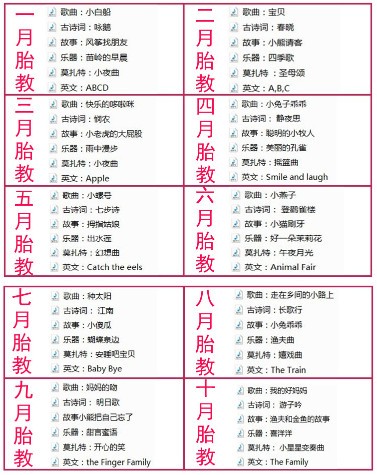 150首胎教音乐下载 MP3打包-胎教音乐大全