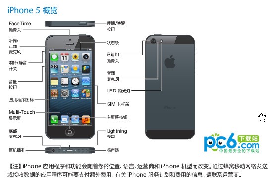 iphone5使用技巧-iphone5使用说明书下载 中文版