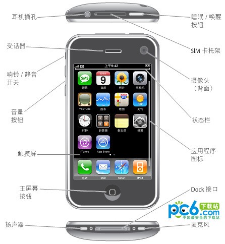 iphone3gs使用说明下载 中文版