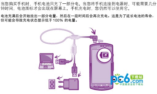 索爱mt15i说明书下载 中文版