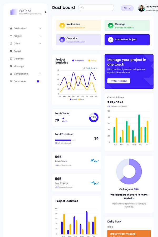 项目管理后台仪表板HTML5模板