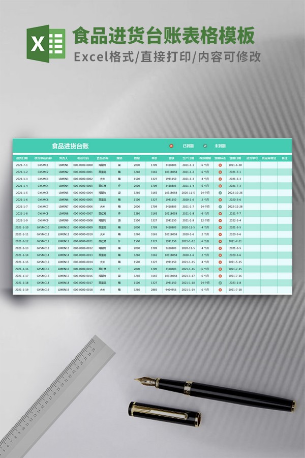 食品进货台账范本电子版-食品进货台账表格模板下载 免费版