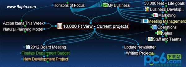 personalbrain中文版-思维导图软件(PersonalBrain)下载 v7.0.4.1官方版