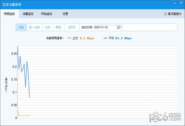 宝塔流量管理-宝塔流量管理工具下载 v1.2.0.1官方版