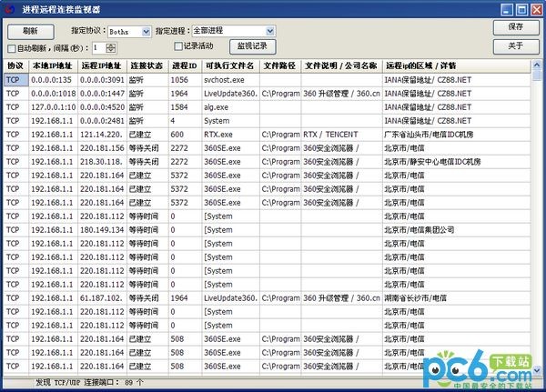 进程远程连接监视器下载 1.0绿色免费版