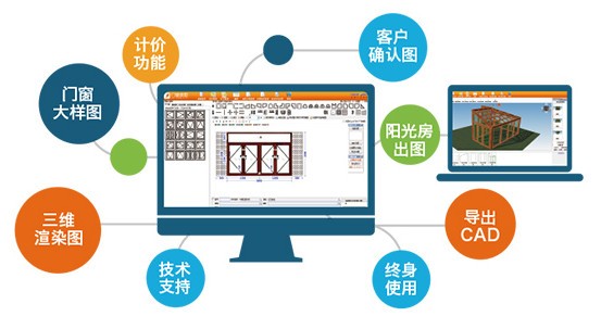 杜特门窗制图软件