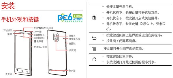 华为u9200说明书下载