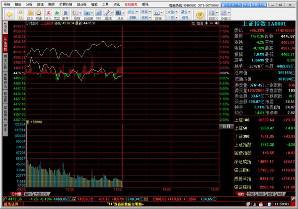 诚浩证券同花顺-诚浩证券同花顺下载 V7.95.59官方版