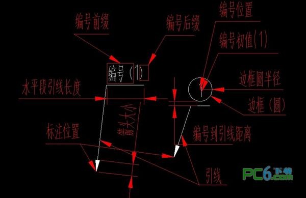AutoCAD编号速写下载 -AutoCAD编号工具