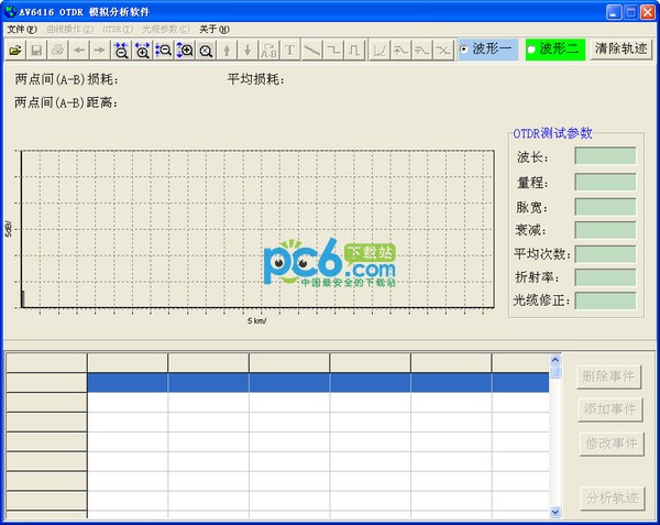 AV6416 OTDR 模拟分析软件下载 v5.52绿色版-伊爱AV6416模拟软件