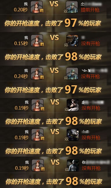 CF bang辅助下载