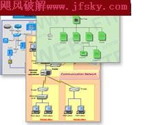 ConceptDraw Professional 下载 v6.1 零售版 注册机-ConceptDraw 是一个可