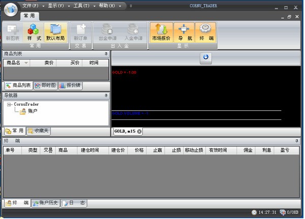 黄金模拟交易系统-CornuTrader下载 V3.0免费版