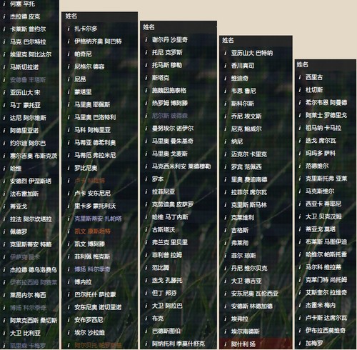 pc6游戏下载