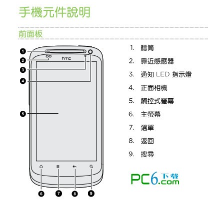 htc g12说明书下载 中文