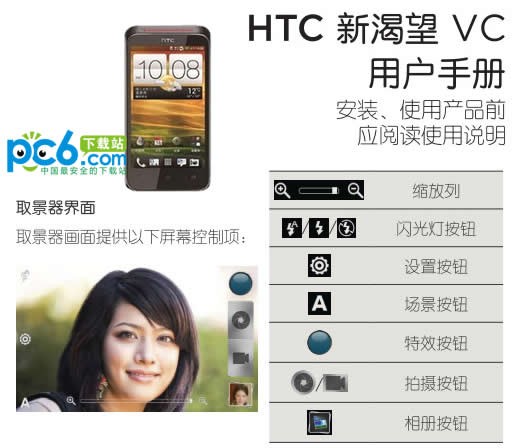 htc t328d使用说明下载 中文版-htc t328d怎么样