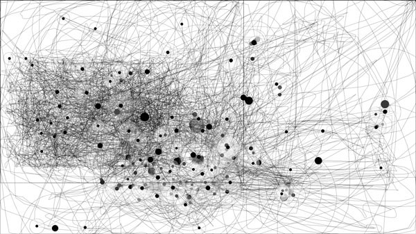 IOGraph记录你不经意的鼠标轨迹