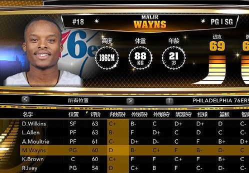 NBA 2K13 Han Roster一款优秀名单下载