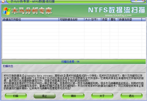 NTFS数据流扫描工具下载 3.2绿色版