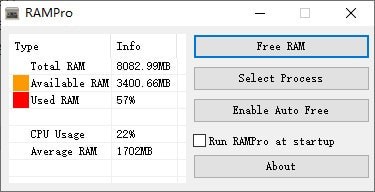 RAMPro