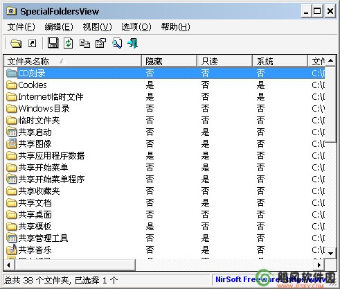 SpecialFoldersView(windows查看器)下载 1.14 绿色版-是一款可以查看windows 特