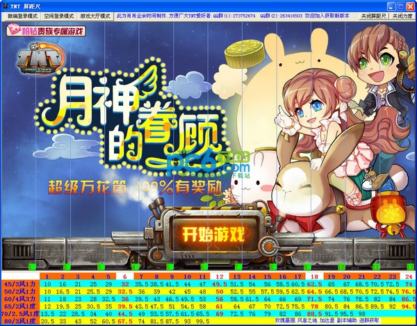 tnt屏距尺
