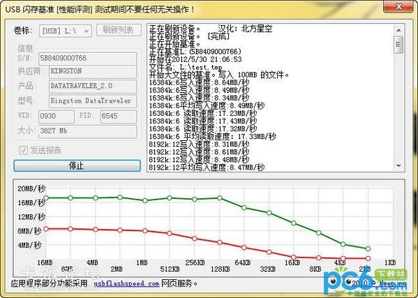 u盘读写速度测试软件(FlashBench)下载 1.0绿色中文版