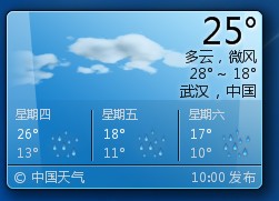 win7天气插件-win7天气小工具下载 v2.0.2.0