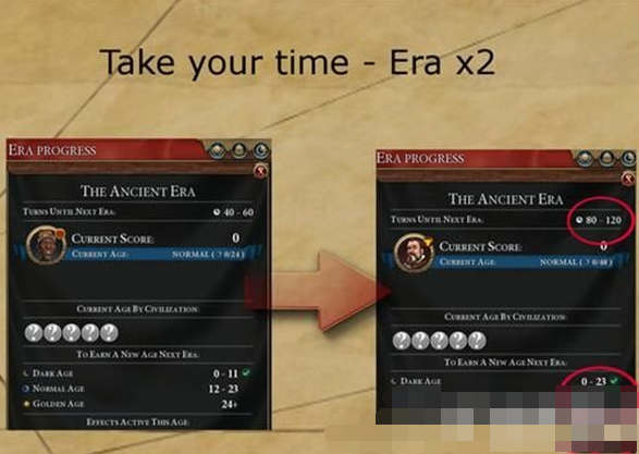 文明6风云变幻慢速游戏MOD下载