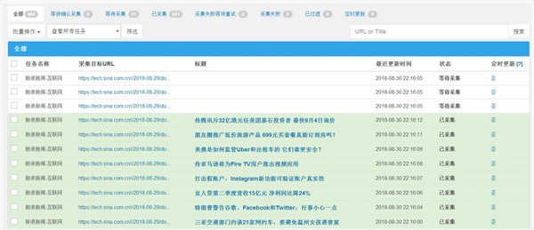 wp-autoblog破解版-WP-AutoBlog(自动采集发布插件)下载 v1.2.9官方版