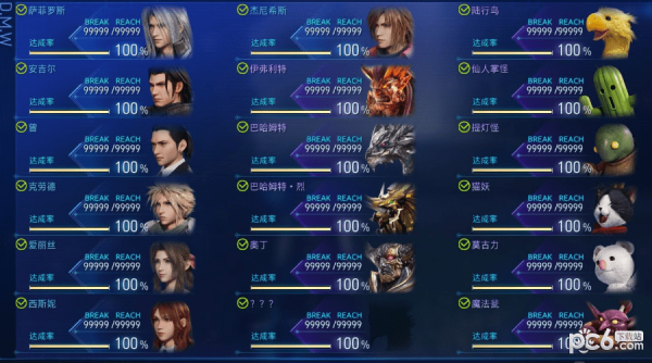 最终幻想7核心危机重聚完美存档下载-最终幻想7核心危机重聚全收集全满级完美存档下载