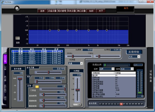 顶力TK250ADSP