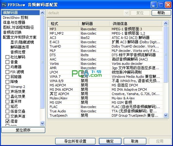 通用解码器(FFDShow MPEG-4 Video Decoder)下载 2013.02.05-全能型音视频解码器