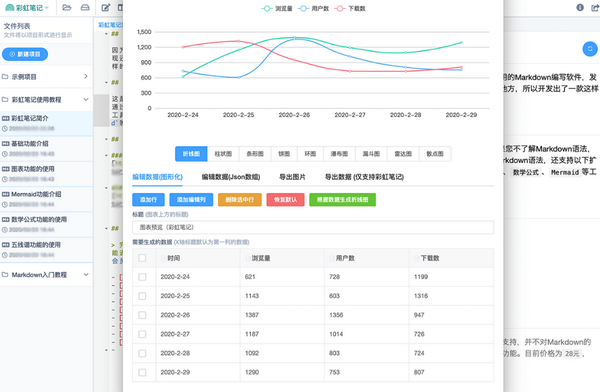 彩虹笔记-彩虹笔记下载 v1.2.6官方版