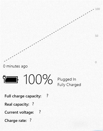 Fluent Flyout(电池显示面板)下载 v1.0.0.0官方版