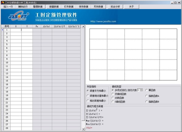 工时定额数据分析工具(数据分析软件)下载 2.1免费版