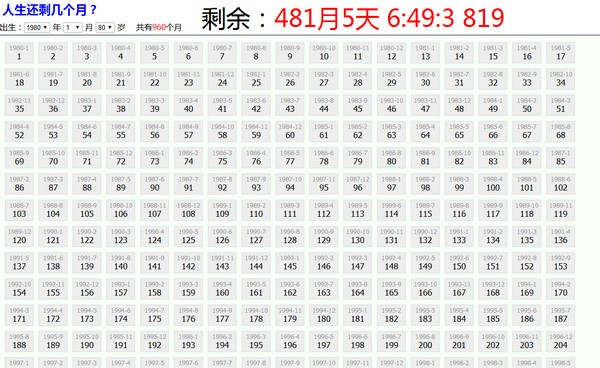 人生倒计时计算器