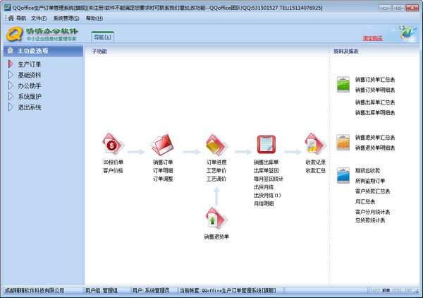 qqoffice生产订单管理系统