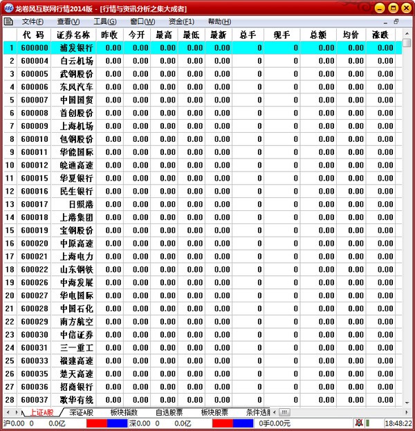龙卷风行情分析软件下载 V5.6.3.28免费版