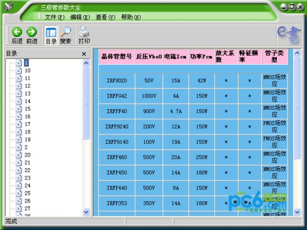 三极管参数大全-常用三极管参数大全(含搜索功能)下载 v1.0绿色版