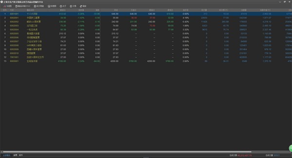 上文众申下载-上文众申客户端下载 1.0官方版