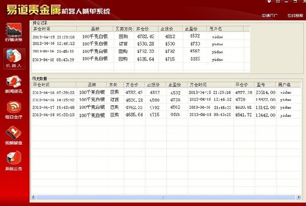 易道贵金属机器人喊单系统下载 v1.3.3.2免费版