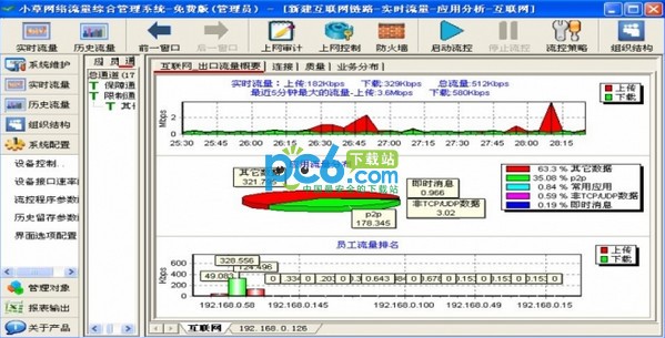 小草网络流量综合管理系统-小草上网行为管理软路由下载 v2.0.43.4.3