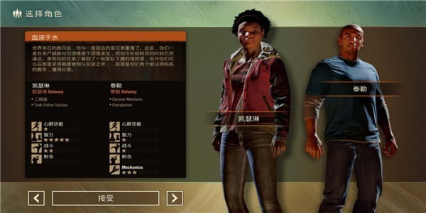 腐烂国度2主宰版战役中可用的腹地人物MOD下载