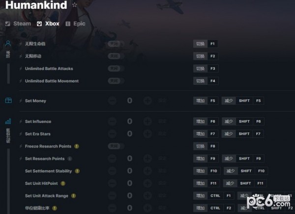 Humankind修改器下载 v2023.1.30-Humankind二十四项修改器下载