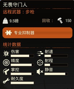 腐烂国度2主宰版无畏守门人武器箱MOD下载