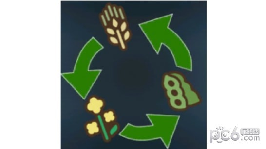 模拟农场22作物轮作汉化MOD下载