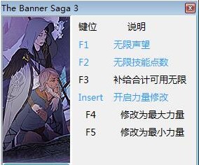旗帜的传说3修改器下载-旗帜的传说3五项修改器下载