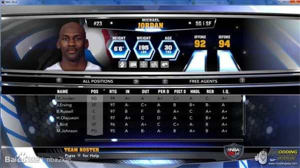 NBA2K14传奇自由球员名单下载